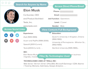 Data Enrichment Technology | UpLead