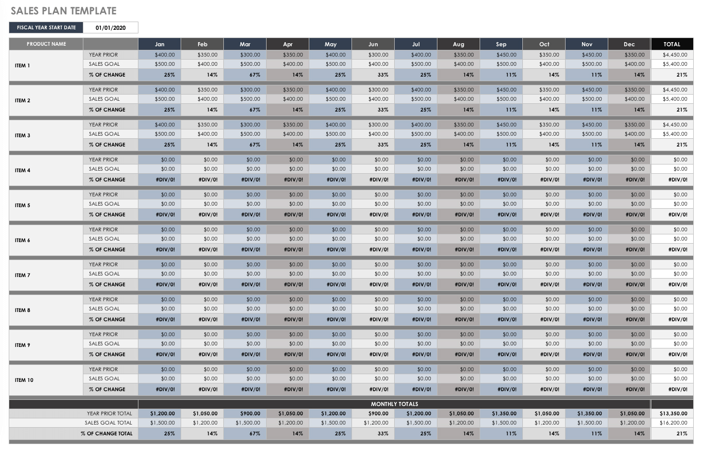 sales plan template