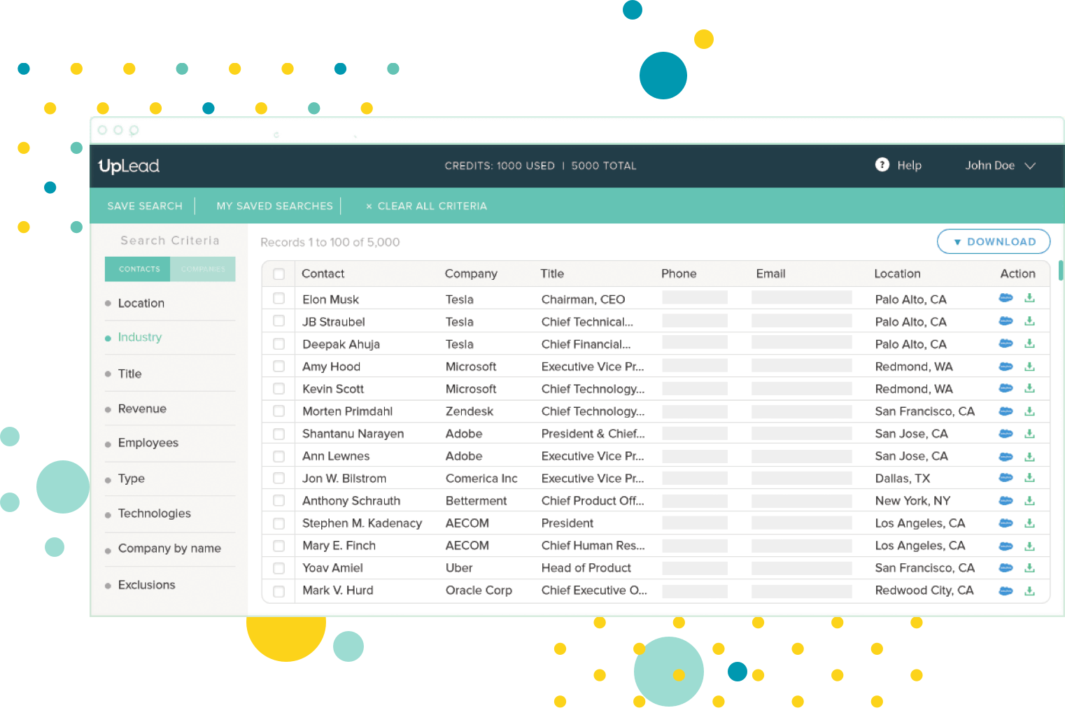 UpLead Lists