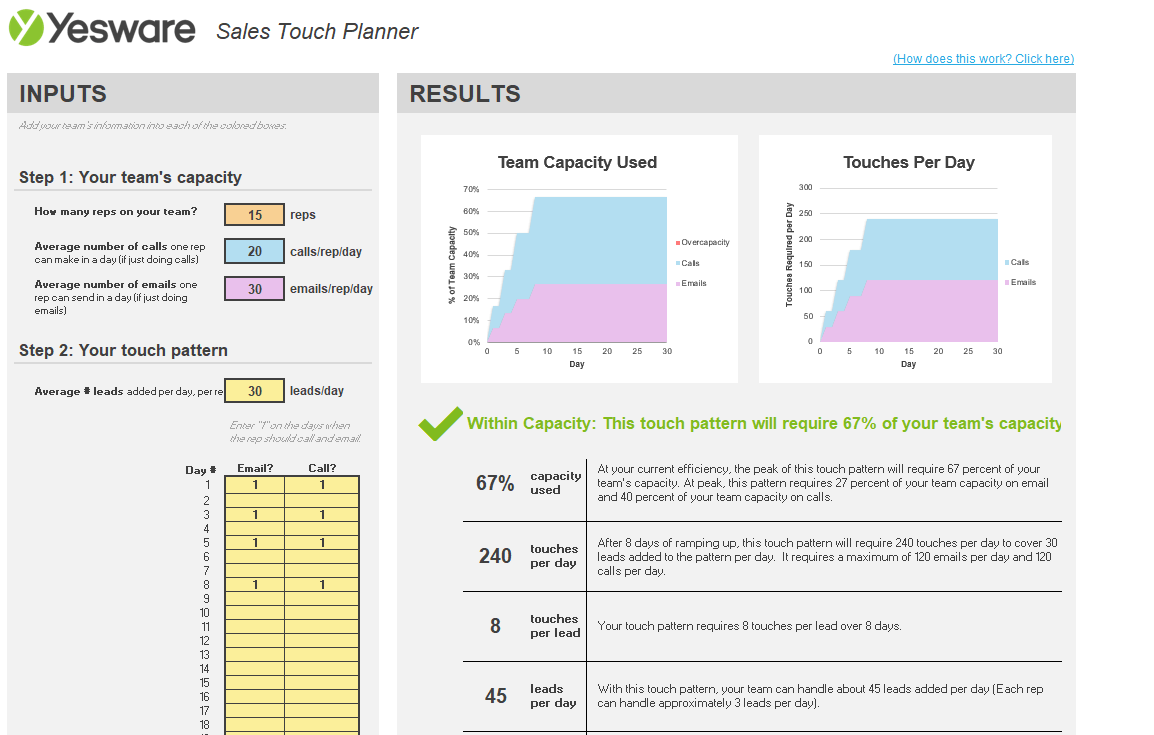 sales goal template