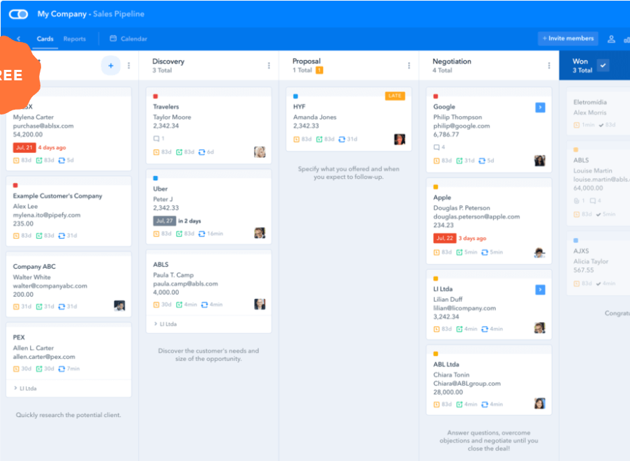 Easy to Use Sales Pipeline Template