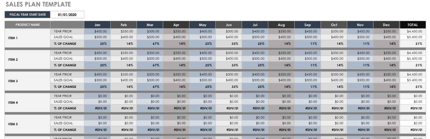 Free Sales Pipeline Template from www.uplead.com