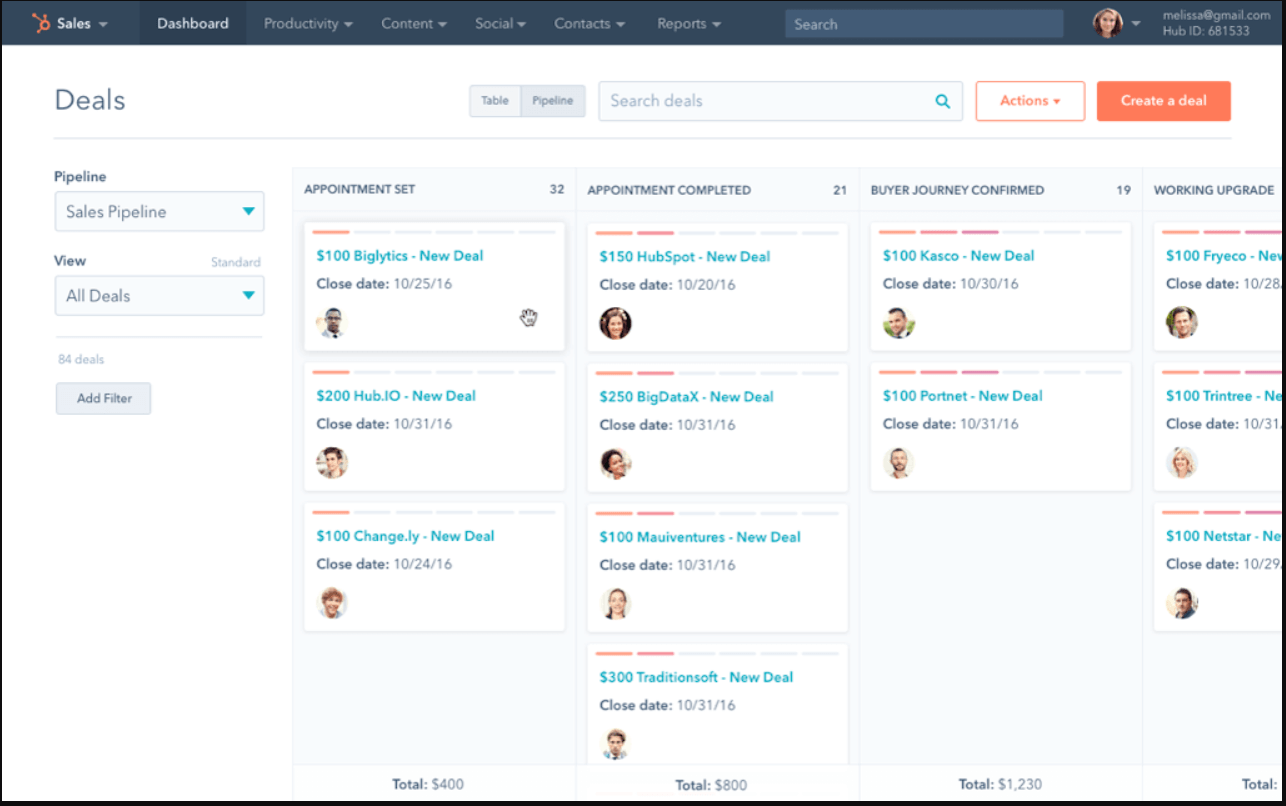 Sales Pipeline Tools HubSpot