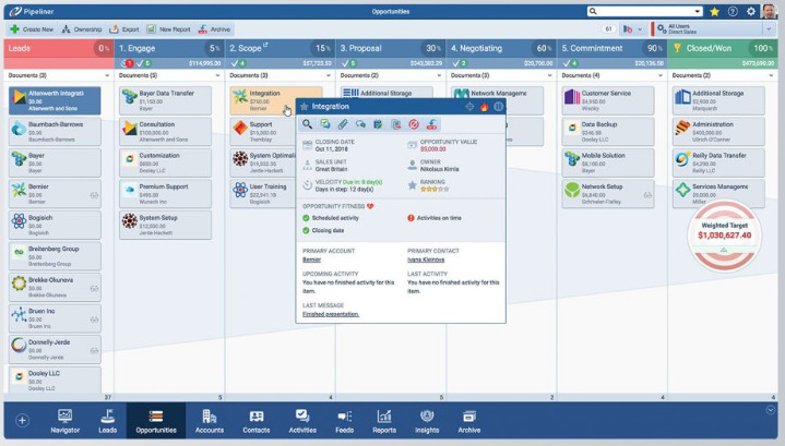 Pipeliner CRM