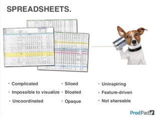 Spredsheets