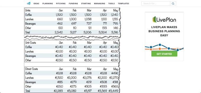 Sales Estimate Template from www.uplead.com