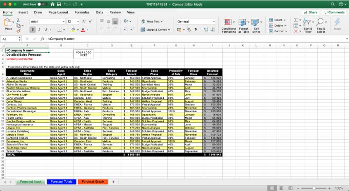 Sales Forecasting Excel Template from www.uplead.com
