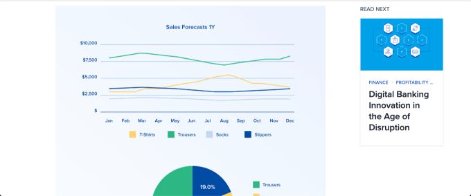 Sales Forecast