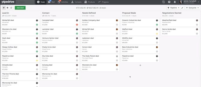 pipedrive