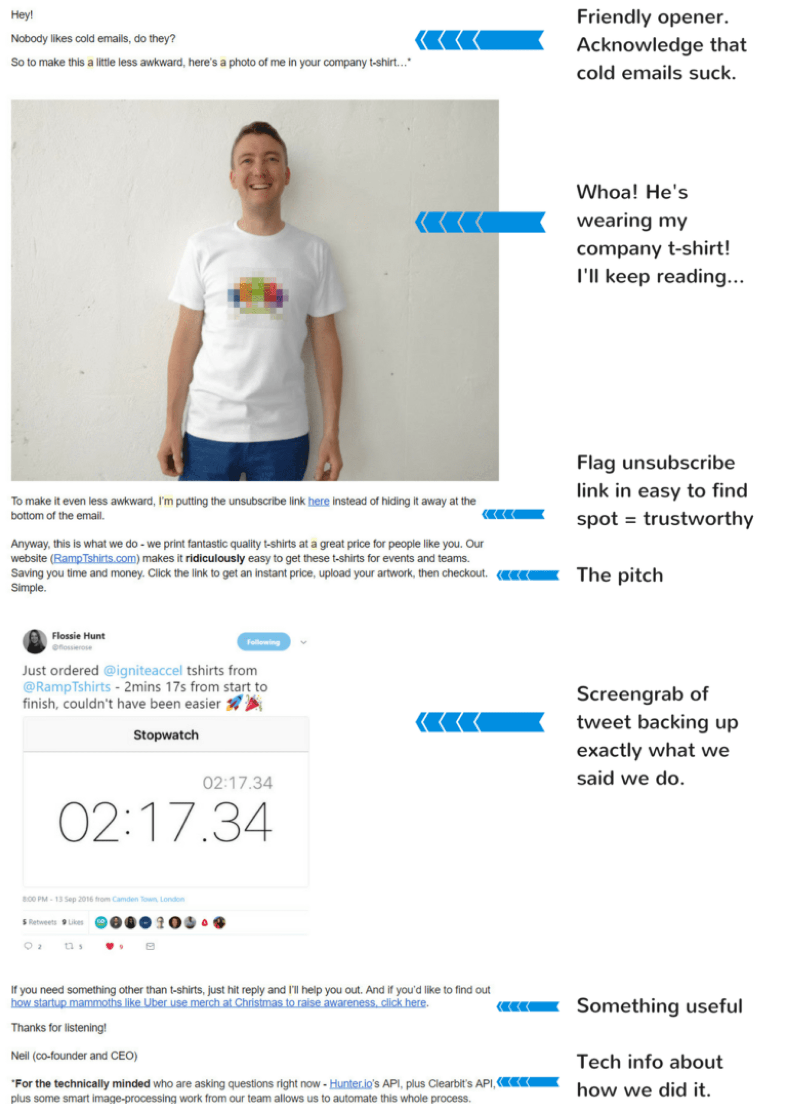 cold emails featuring a photo of Neil wearing each prospect’s company t-shirt