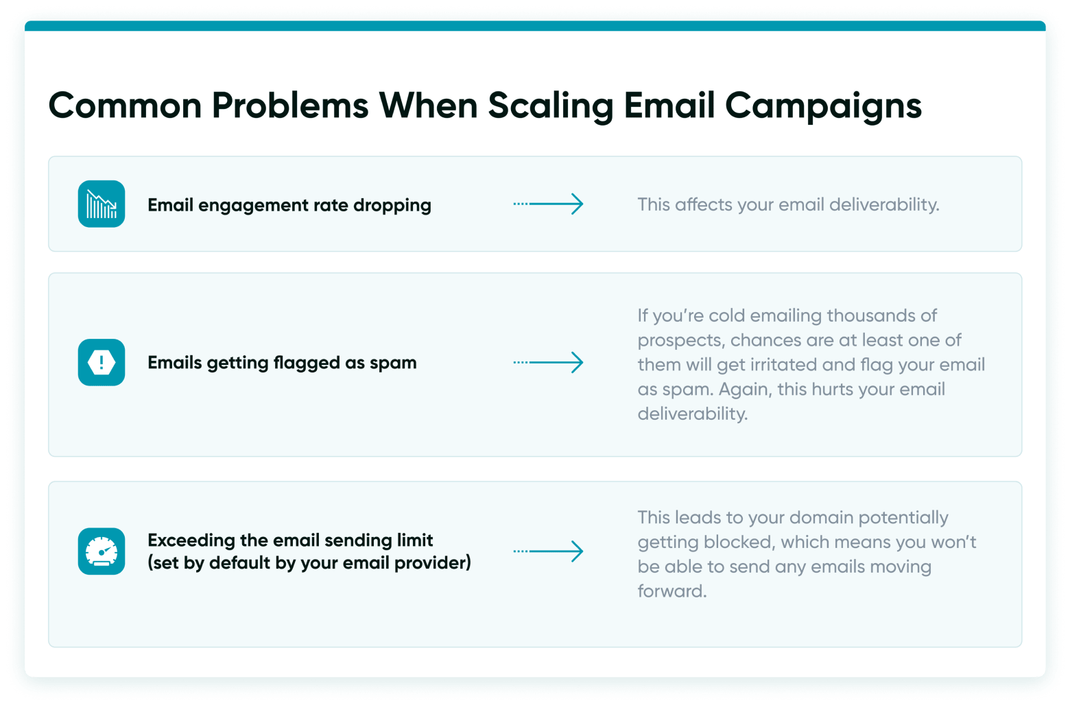 Setting up a Second Domain for Your Cold Emails