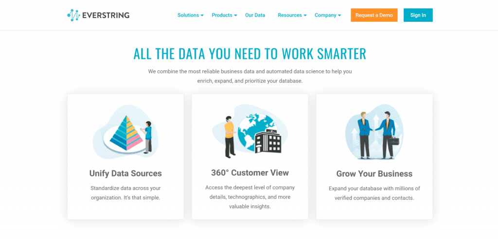 Everstring Screenhot