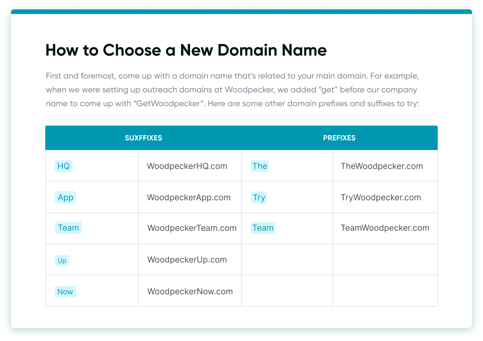 Brainstorm a new domain name