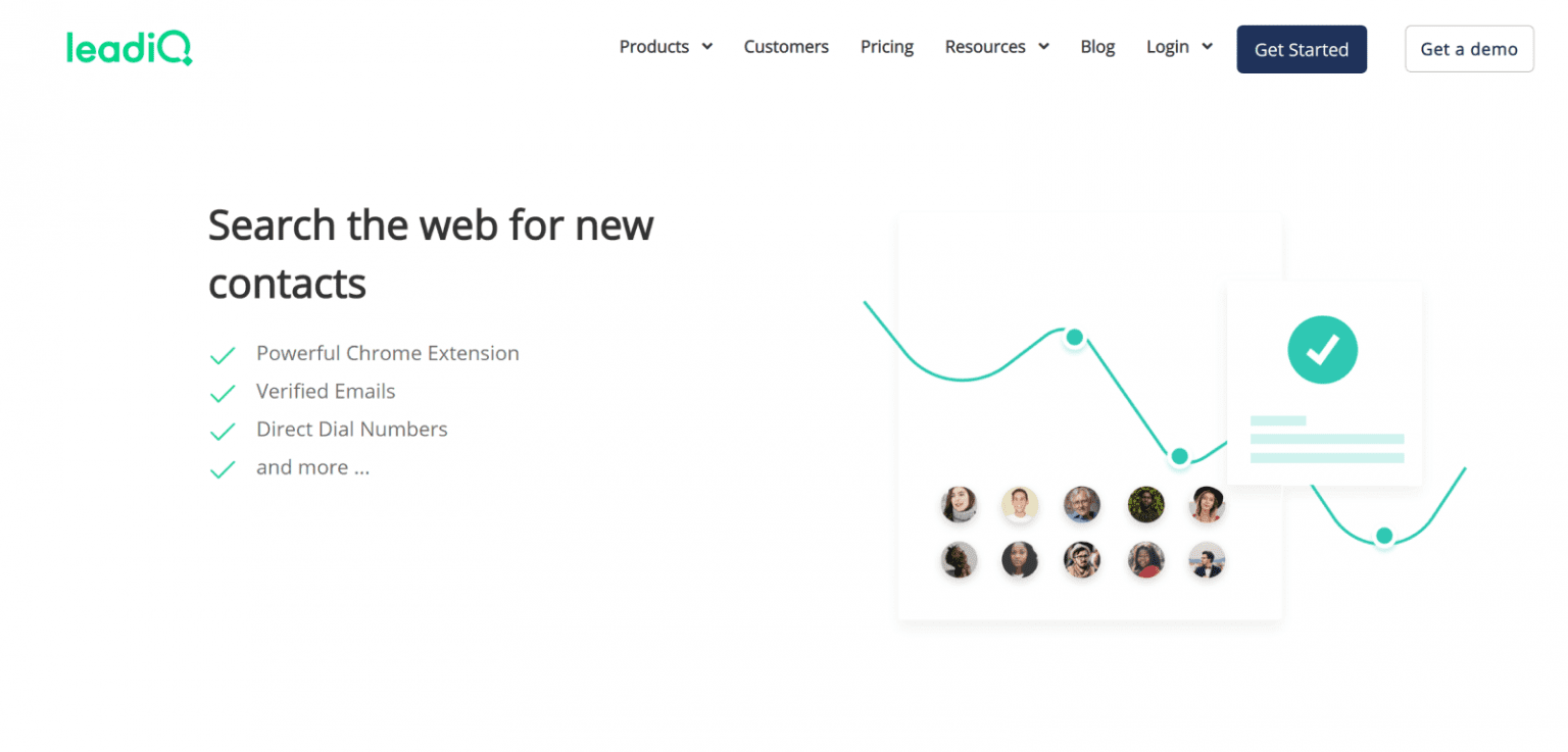 17 Best Sales Intelligence Tools to Grow your Business - UpLead