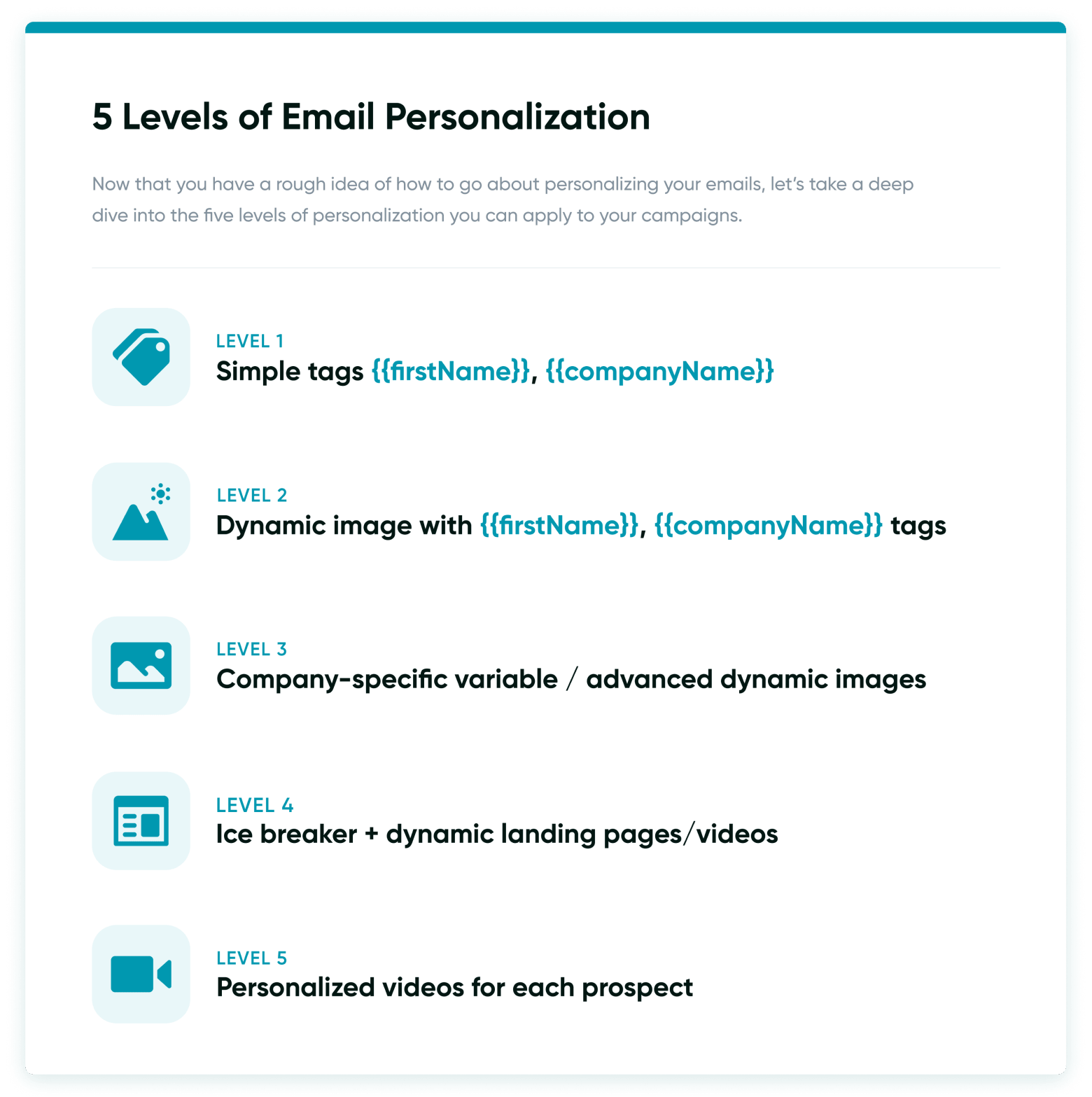 five levels of personalization