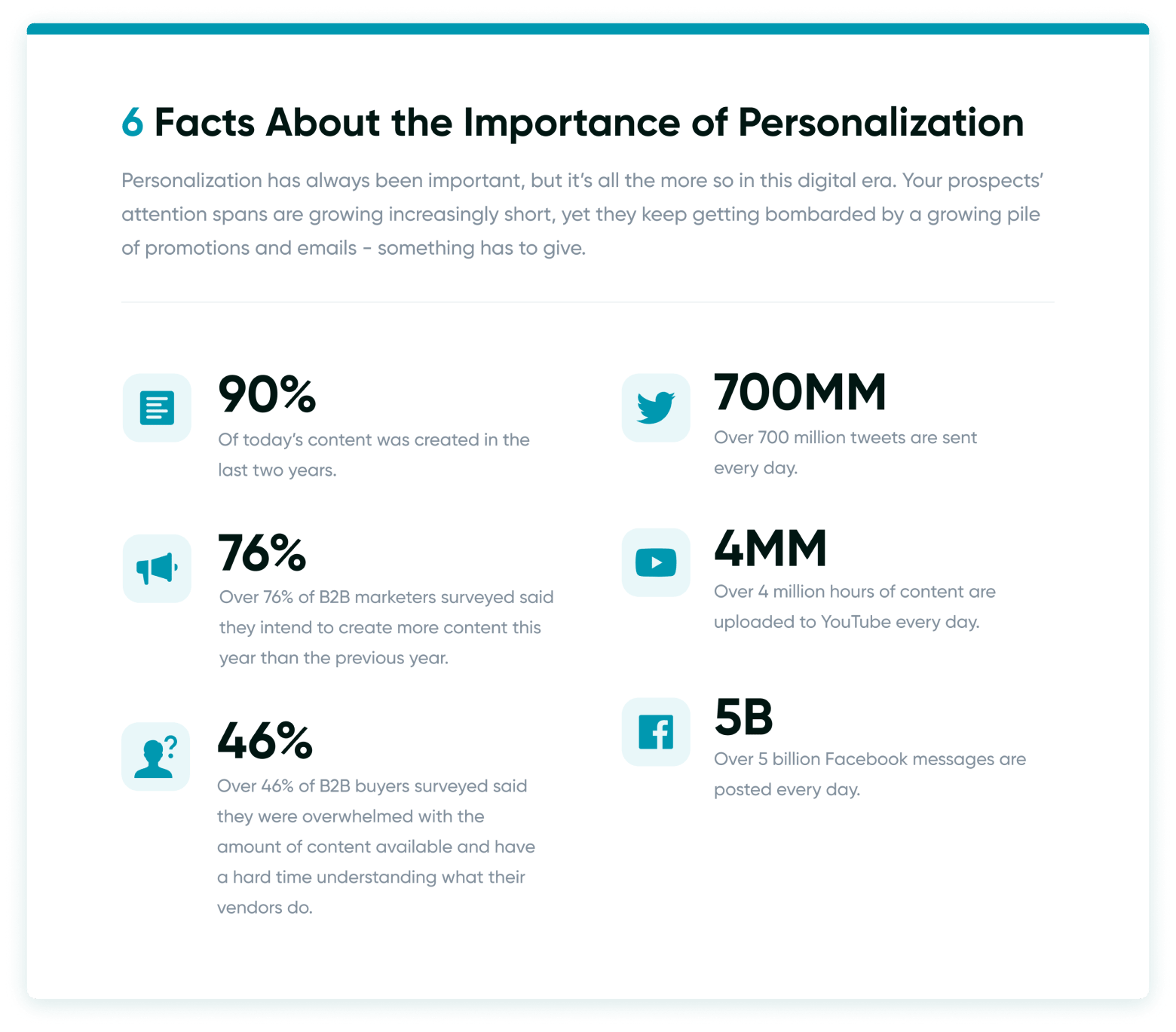 Personalizing Your Cold Email