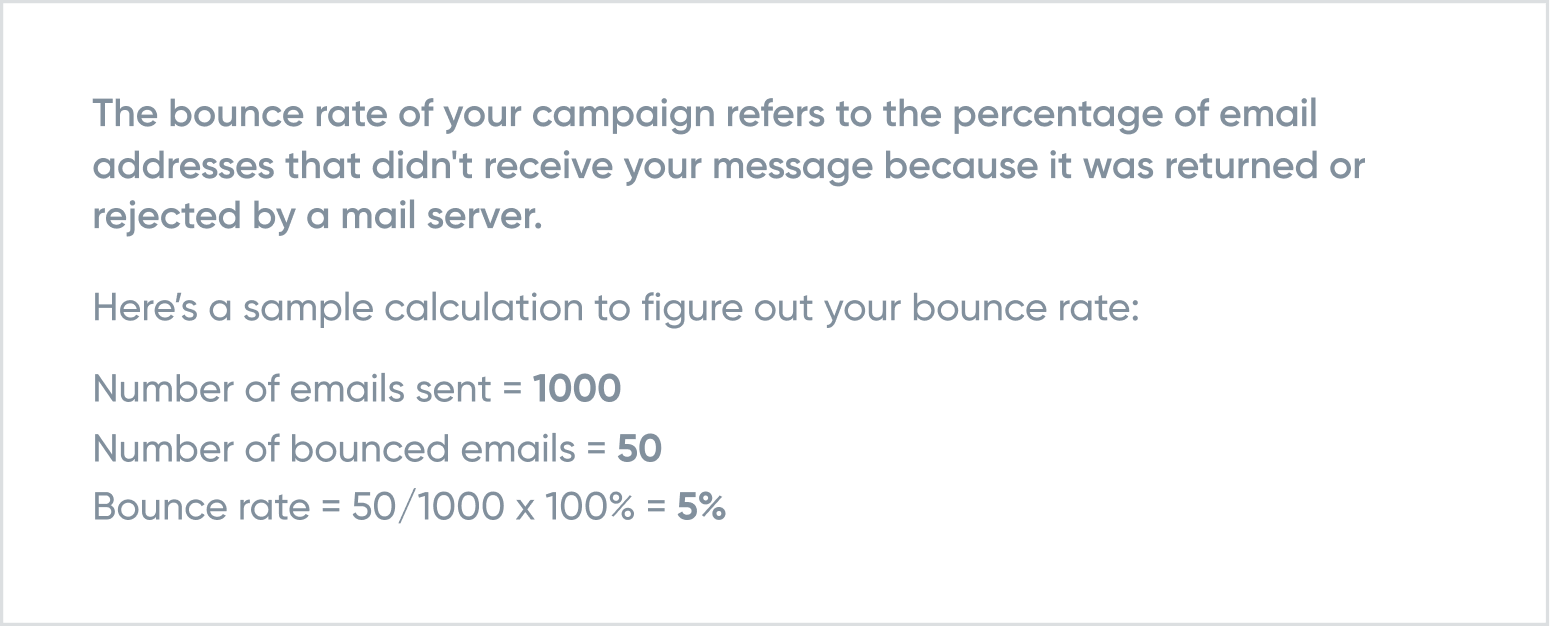 email bounces?