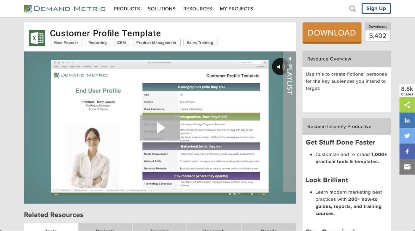 Customer Profile Template - Demand Metric