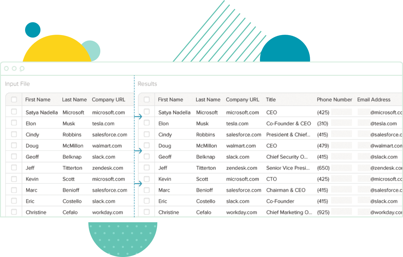 UpLead for Data Enrichment