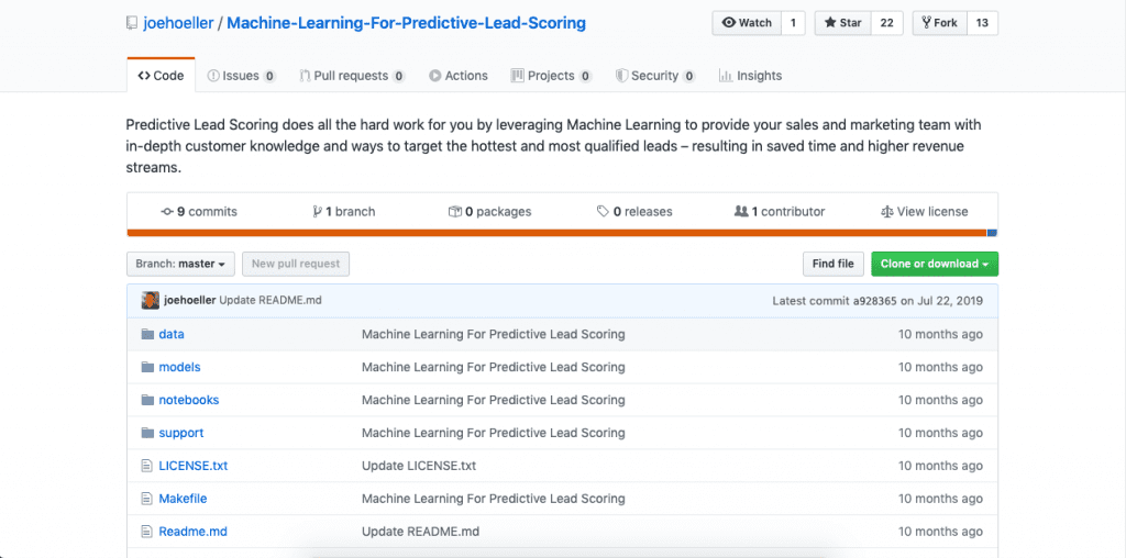 Machine Learning for Predictive Lead Scoring by joehoeller