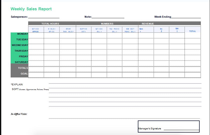 Weekly sales report template