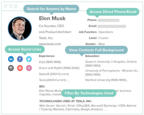 customer-profile Uplead's screenshot of a customer profile