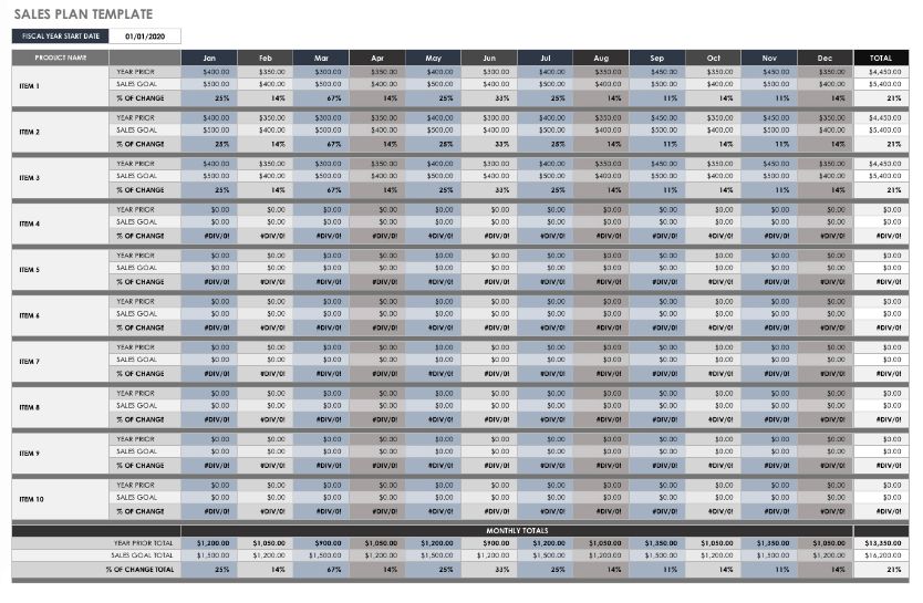 yearly-sales-quota-template