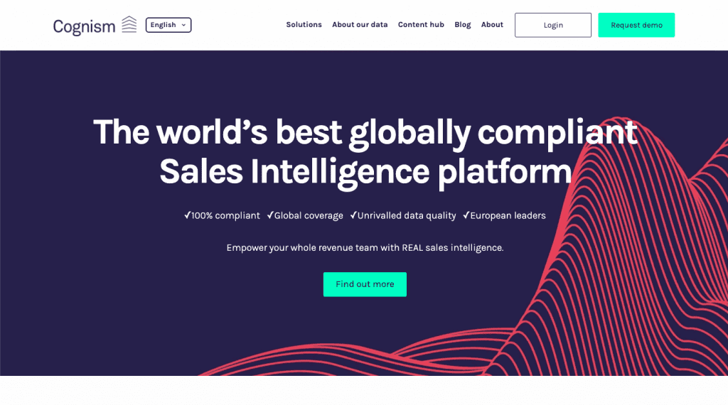 Cognism is a powerful sales acceleration platform that uses Revenue AI technology to help companies grow by engaging their next greatest business opportunities