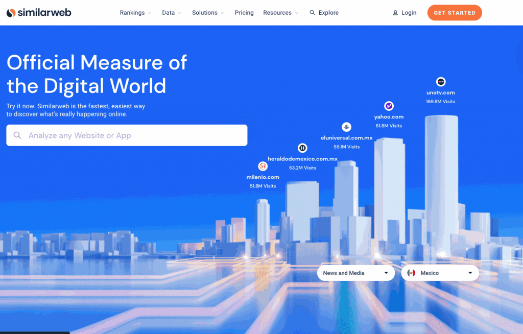 SimilarWeb is a research tool that will help you discover the most important traffic insights for any website