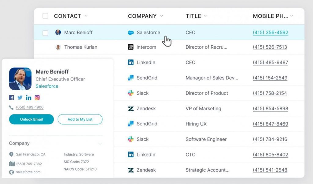 Integrate Uplead's technographic data with your CRM system.
