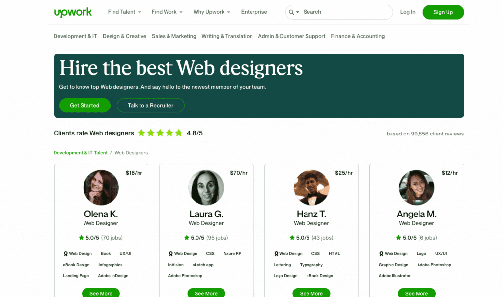 Upwork Web Designers
