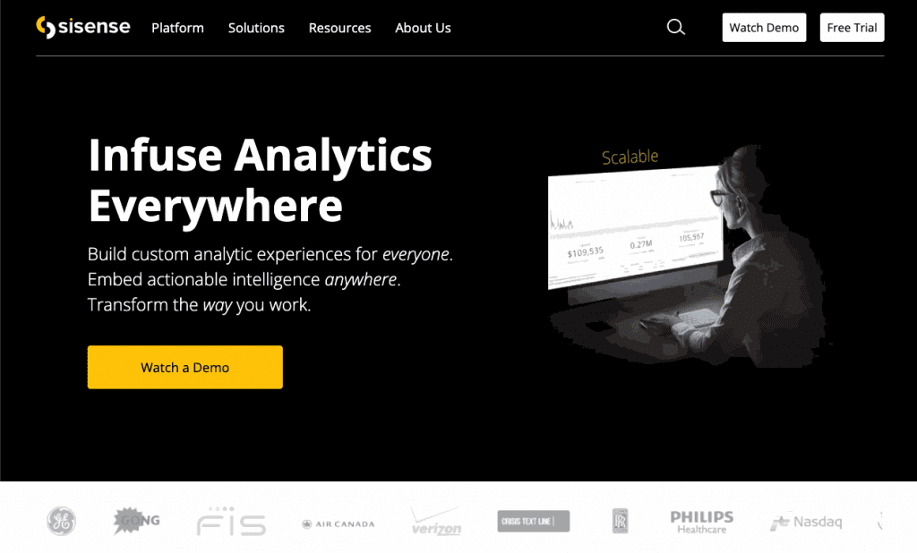 Sisense is developing the next generation analytics platform companies to build analytics experiences to drive better outcomes