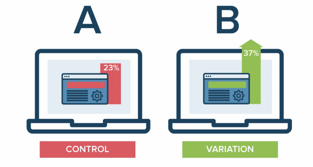 Control vs Variation