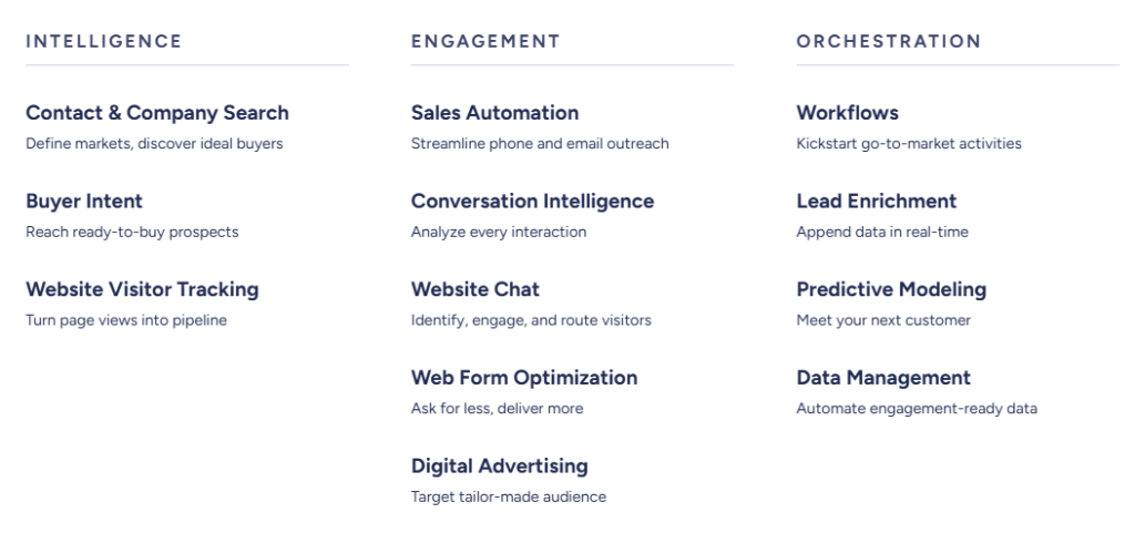 What Are the Main Features of ZoomInfo?
