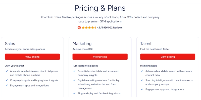 ZoomInfo Pricing