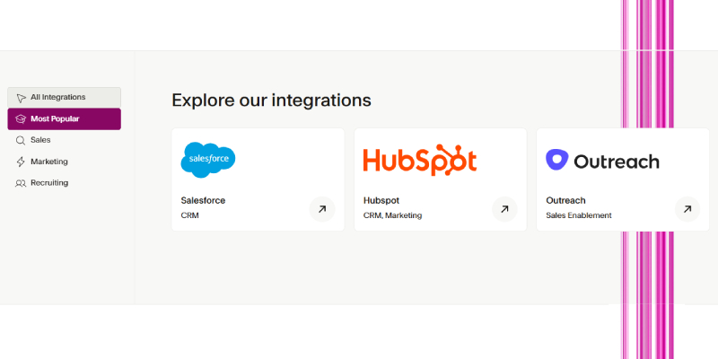 Seamless.AI Integrations