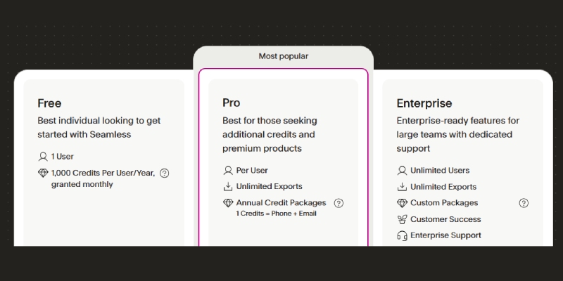 Seamless.AI Plans