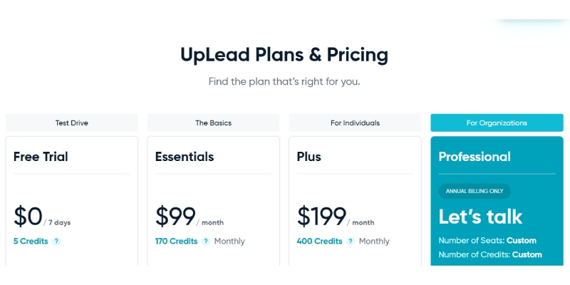 UpLead Plans