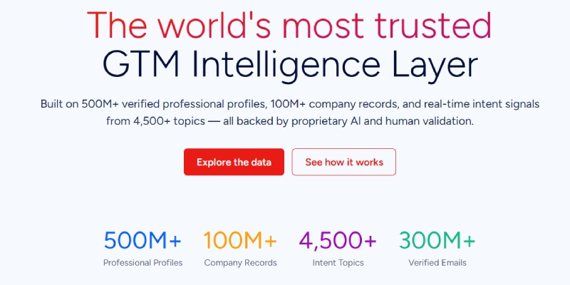 ZoomInfo's Data