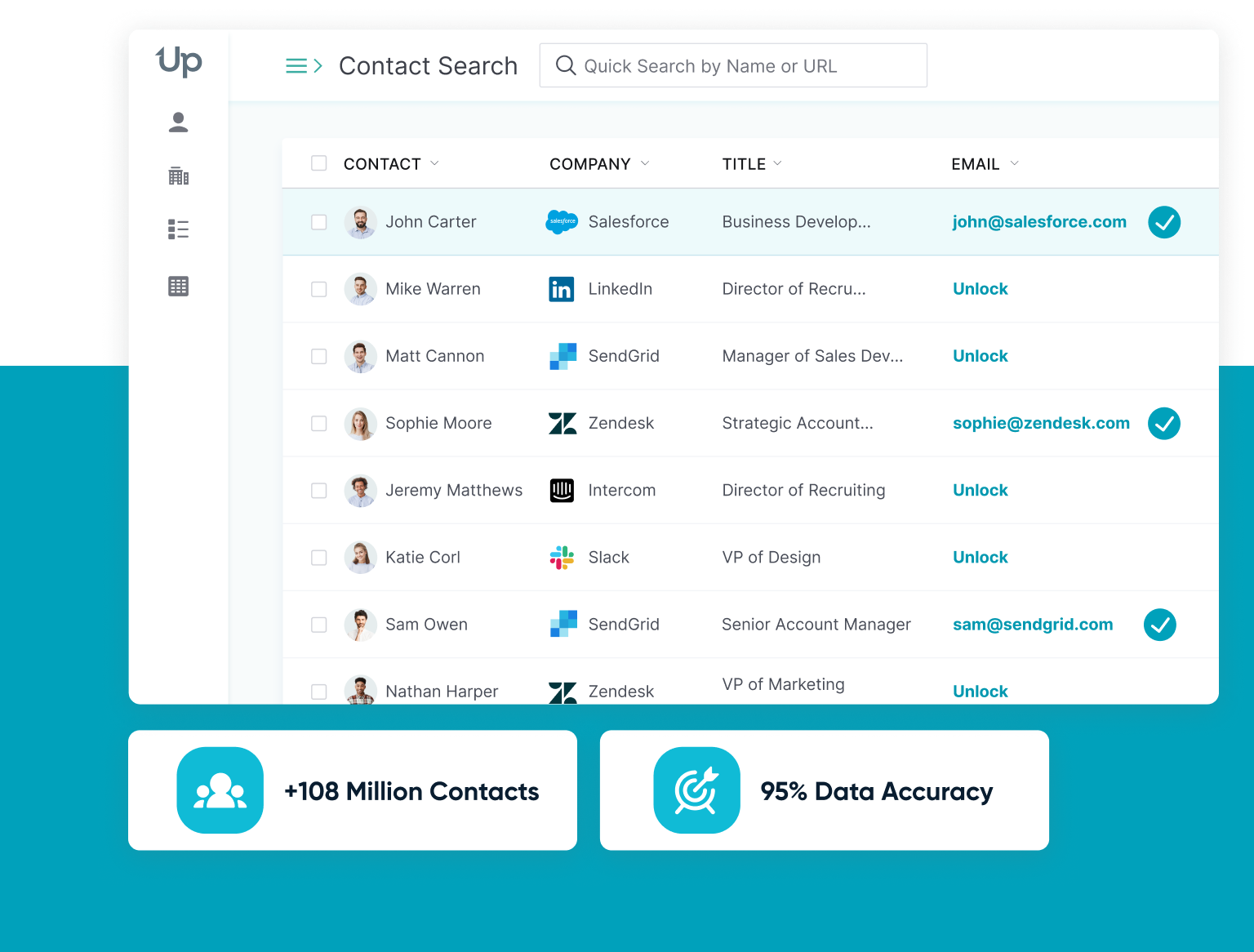 UpLead Contact Search