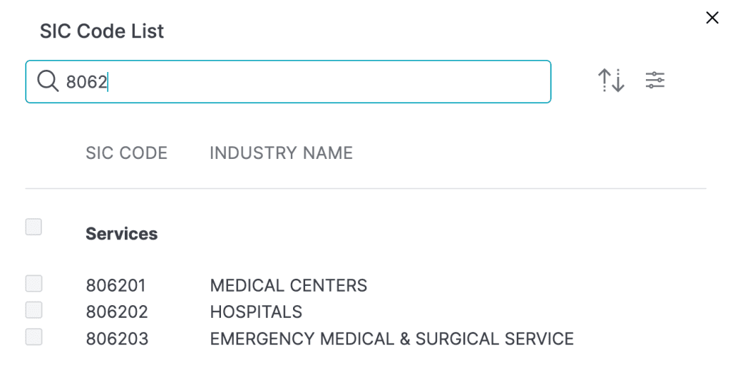 Hospital cleaning SIC code