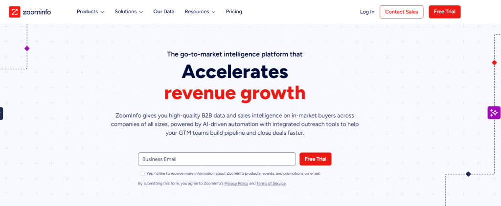 ZoomInfo