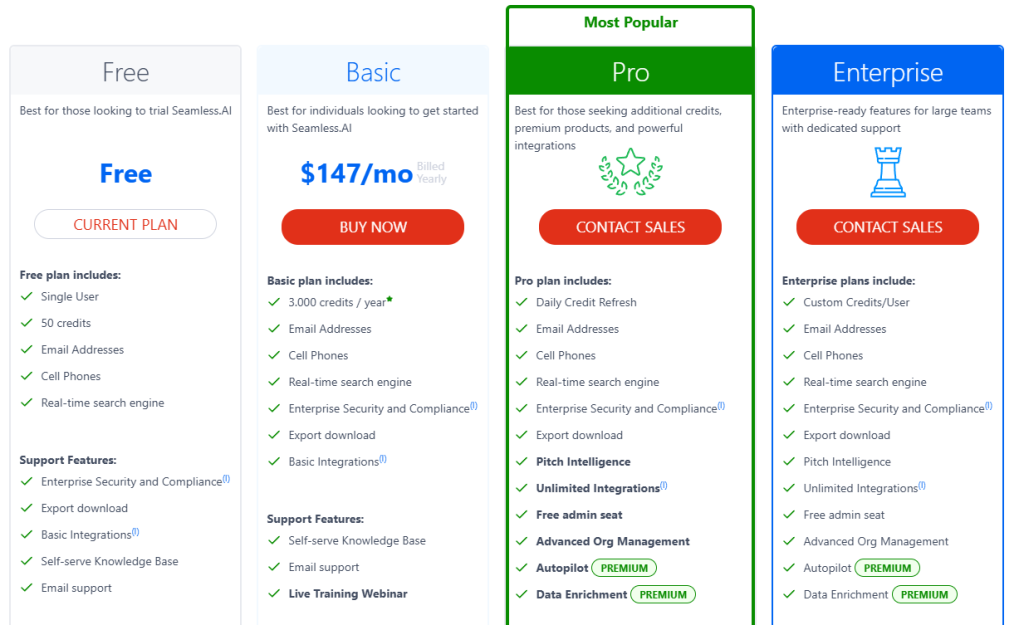 Seamless AI Pricing & Plans: True Cost for 2025
