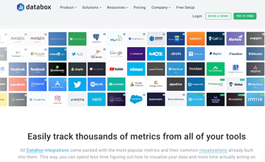 Databox