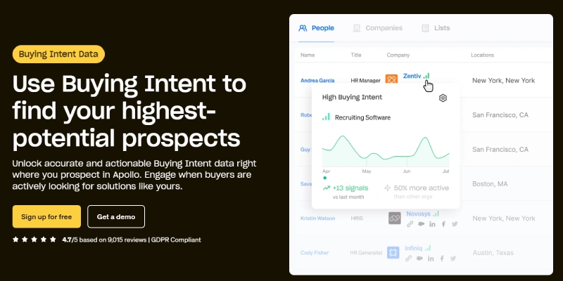 Apollo Buying Intent