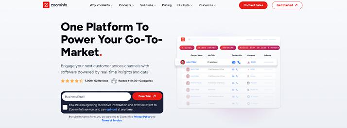 ZoomInfo