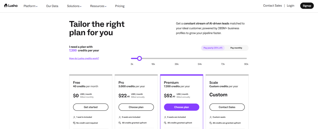 Lusha Plans & Pricing