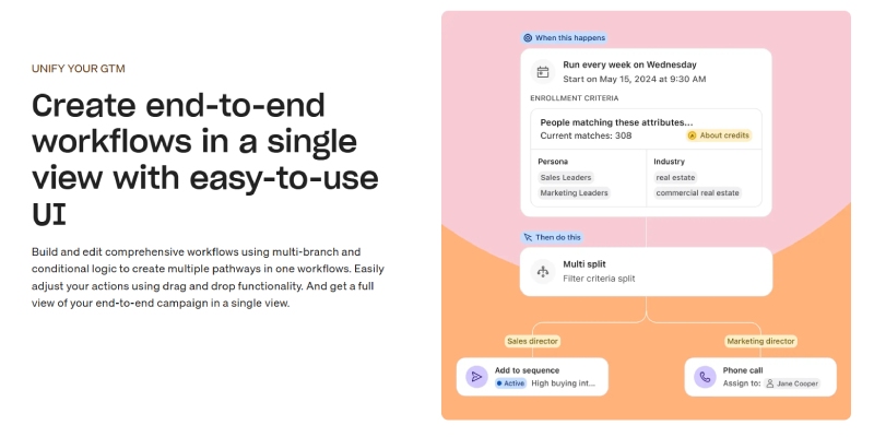 Apollo Workflow Automation