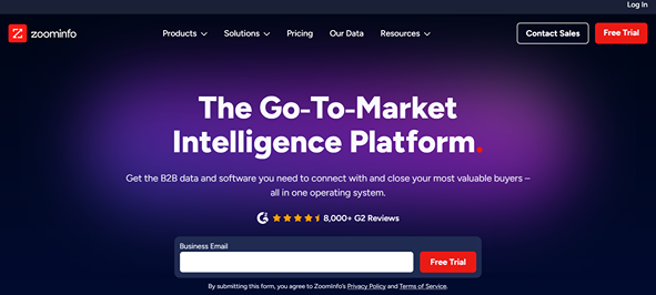 ZoomInfo