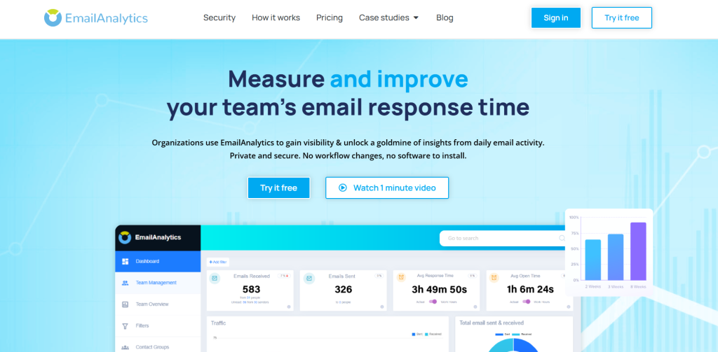 EmailAnalytics Screenshot